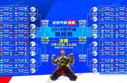 世界杯2026-亚平宁风暴席卷E组，意大利完胜格子军，久保建英导演东方奇迹